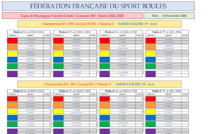 Ligue M3 -St Claude