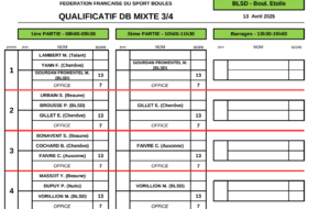 Bsld - Fédéral Double Mixte - Tirage